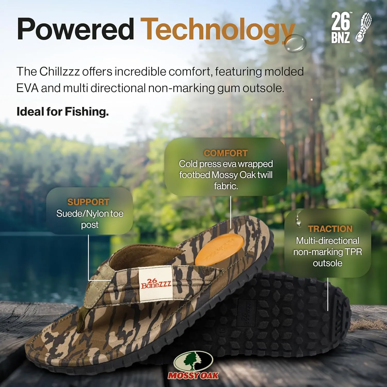 Bonezzz Chillzzz Flip Flops for Men  Memory Foam Sandals with Heel Pad Grip