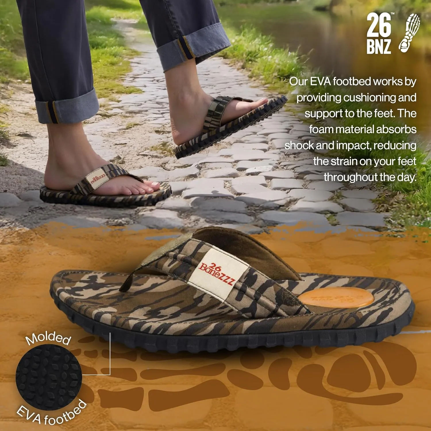Bonezzz Chillzzz Flip Flops for Men  Memory Foam Sandals with Heel Pad Grip