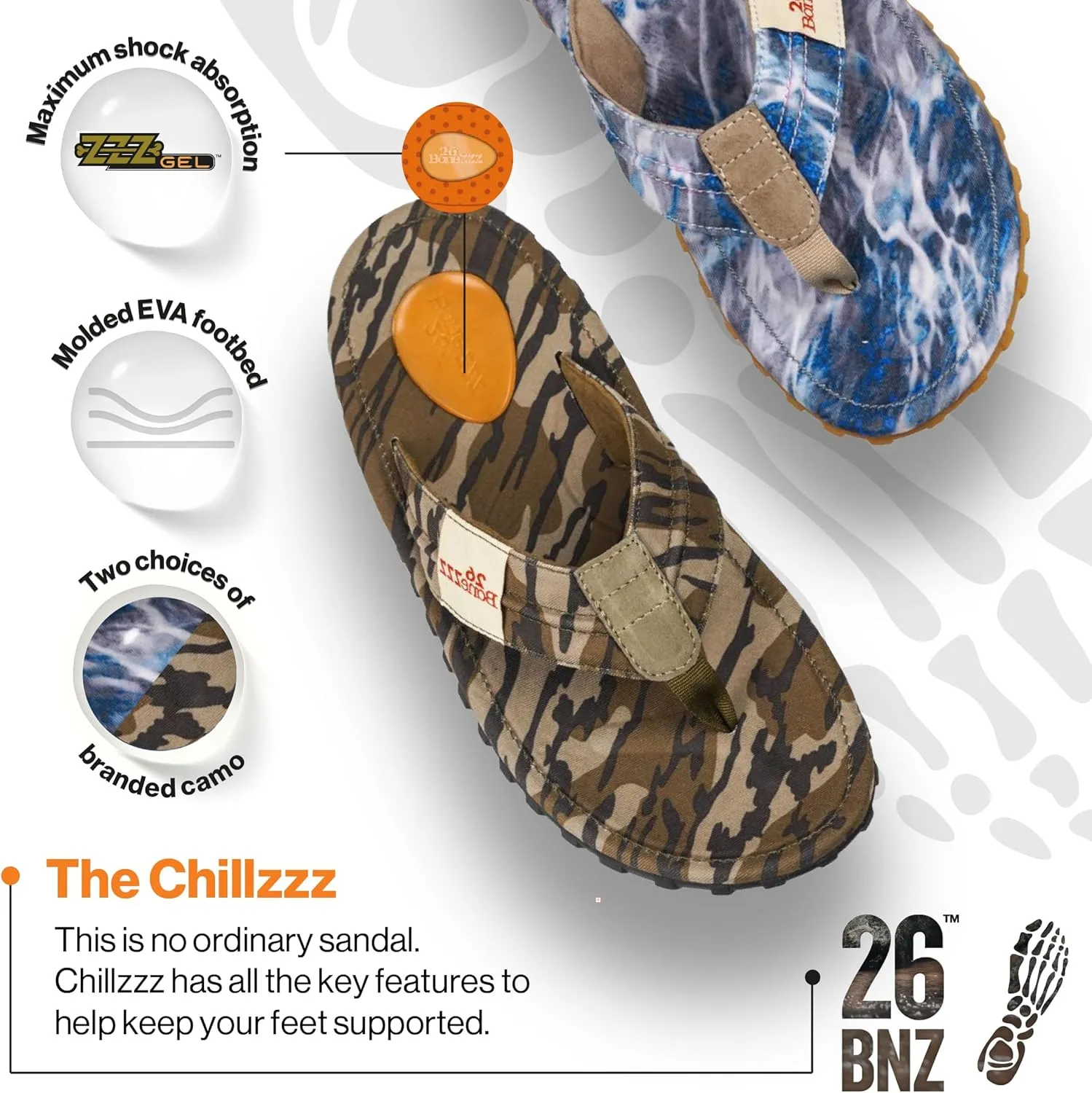 Bonezzz Chillzzz Flip Flops for Men  Memory Foam Sandals with Heel Pad Grip