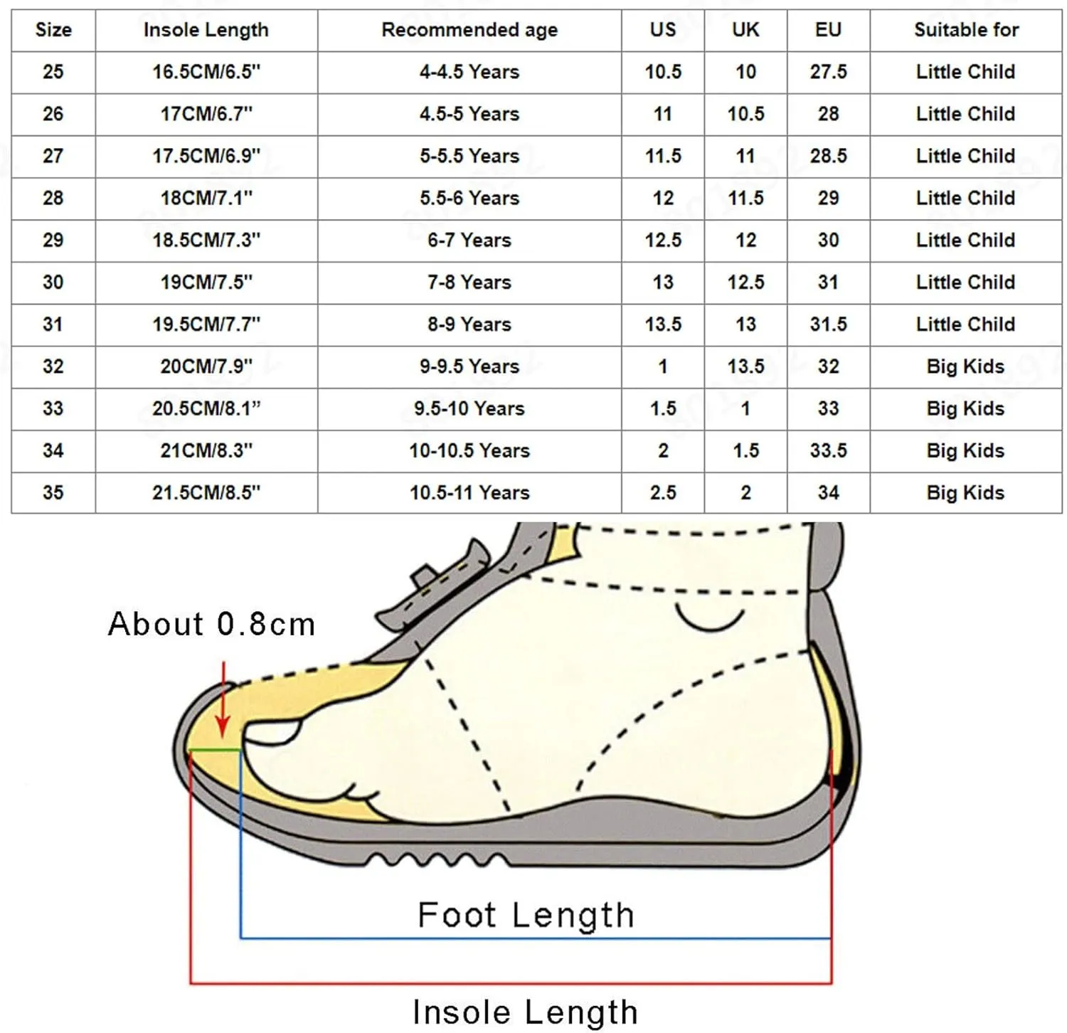 Boys Fashion Canvas Jazz Dancing Sneakers Children Artificial Leather Dance Shoes Soft Soled Ballet Training
