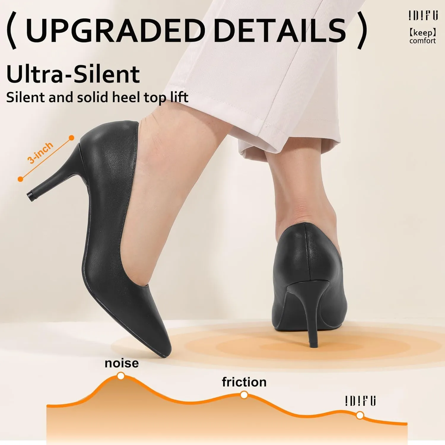 IDIFU IN3 High Heels Pumps Closed Toe Heels Women's Pumps Stiletto Pointed Toe Dress Shoes Wedding Prom Bridal Work Office Bride Bridesmaid Guest Trendy Dressy Fashion Comfortable Classic Pumps Shoes