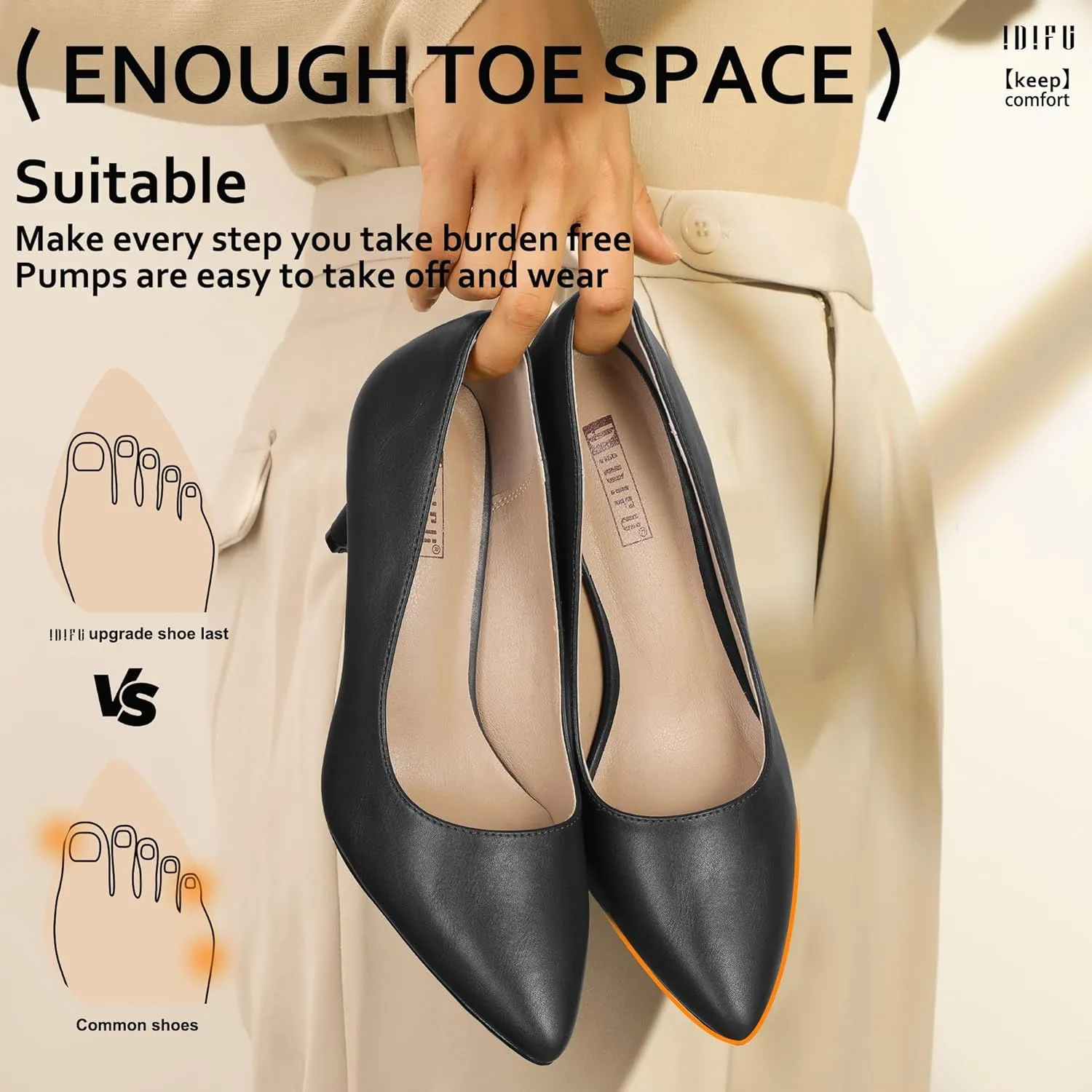 IDIFU IN3 High Heels Pumps Closed Toe Heels Women's Pumps Stiletto Pointed Toe Dress Shoes Wedding Prom Bridal Work Office Bride Bridesmaid Guest Trendy Dressy Fashion Comfortable Classic Pumps Shoes