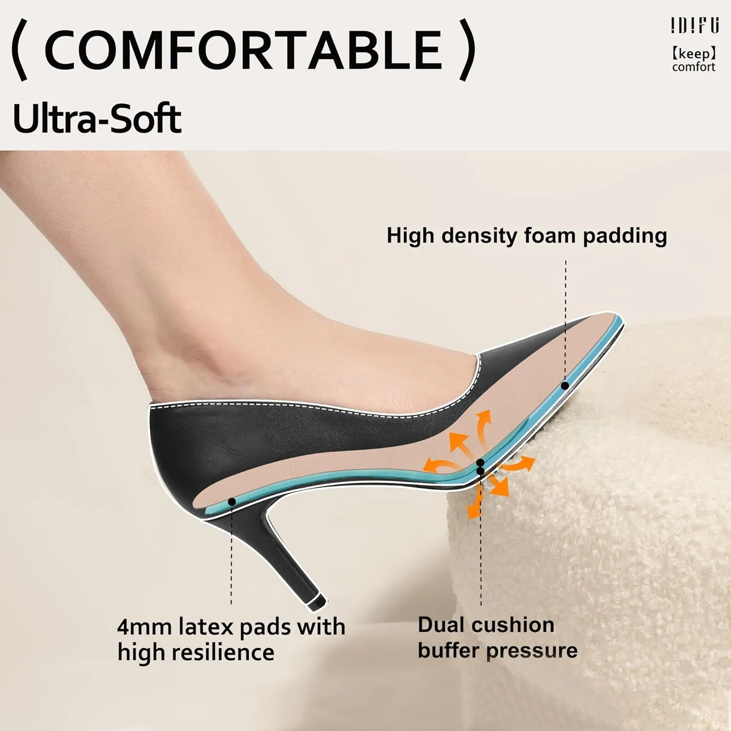 IDIFU IN3 High Heels Pumps Closed Toe Heels Women's Pumps Stiletto Pointed Toe Dress Shoes Wedding Prom Bridal Work Office Bride Bridesmaid Guest Trendy Dressy Fashion Comfortable Classic Pumps Shoes