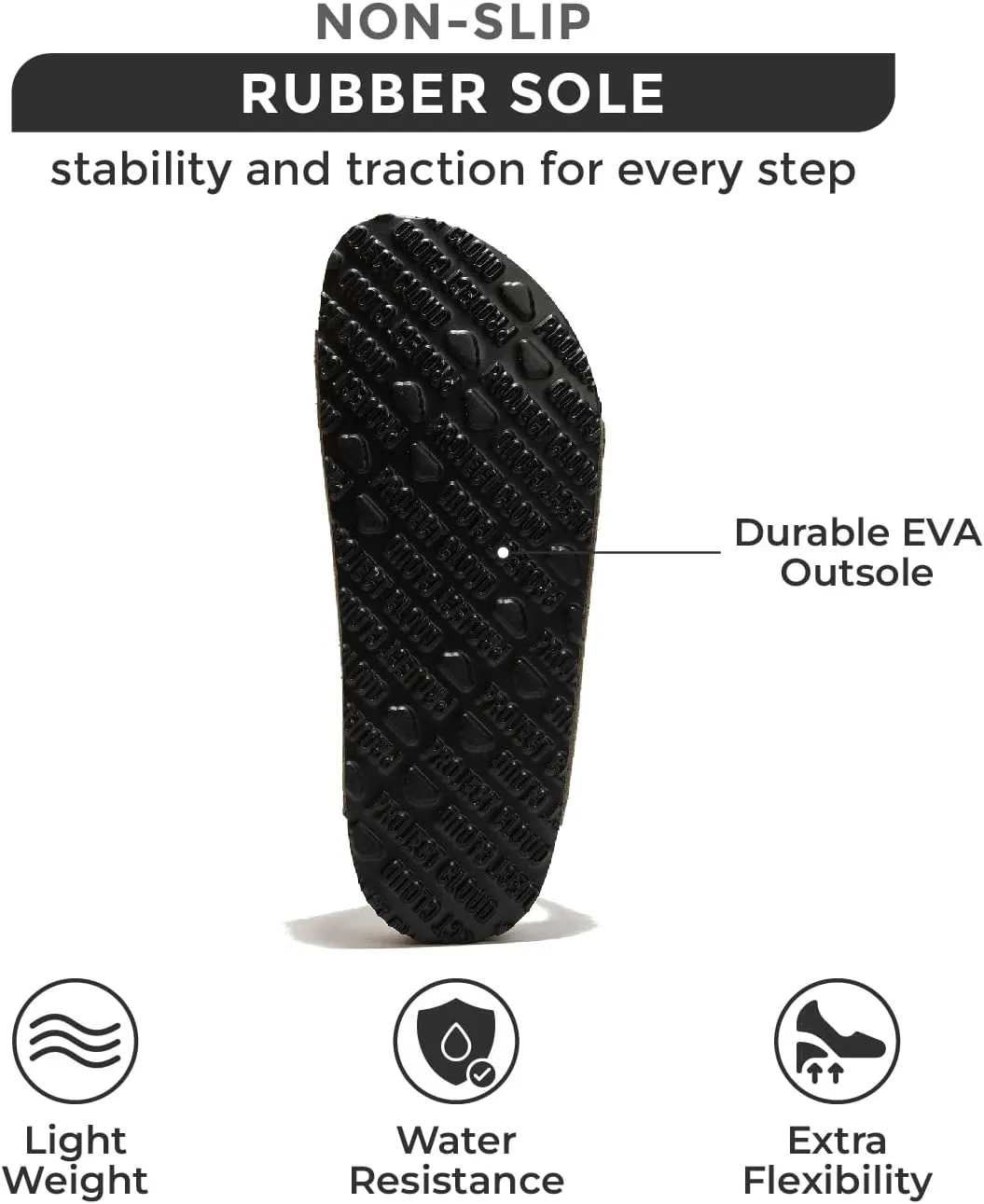 Project Cloud Genuine Leather Flat Sandals Beach Essentials Womens Sandals Memory Foam Vacation Essentials Slides for Women Footwear (Venita)