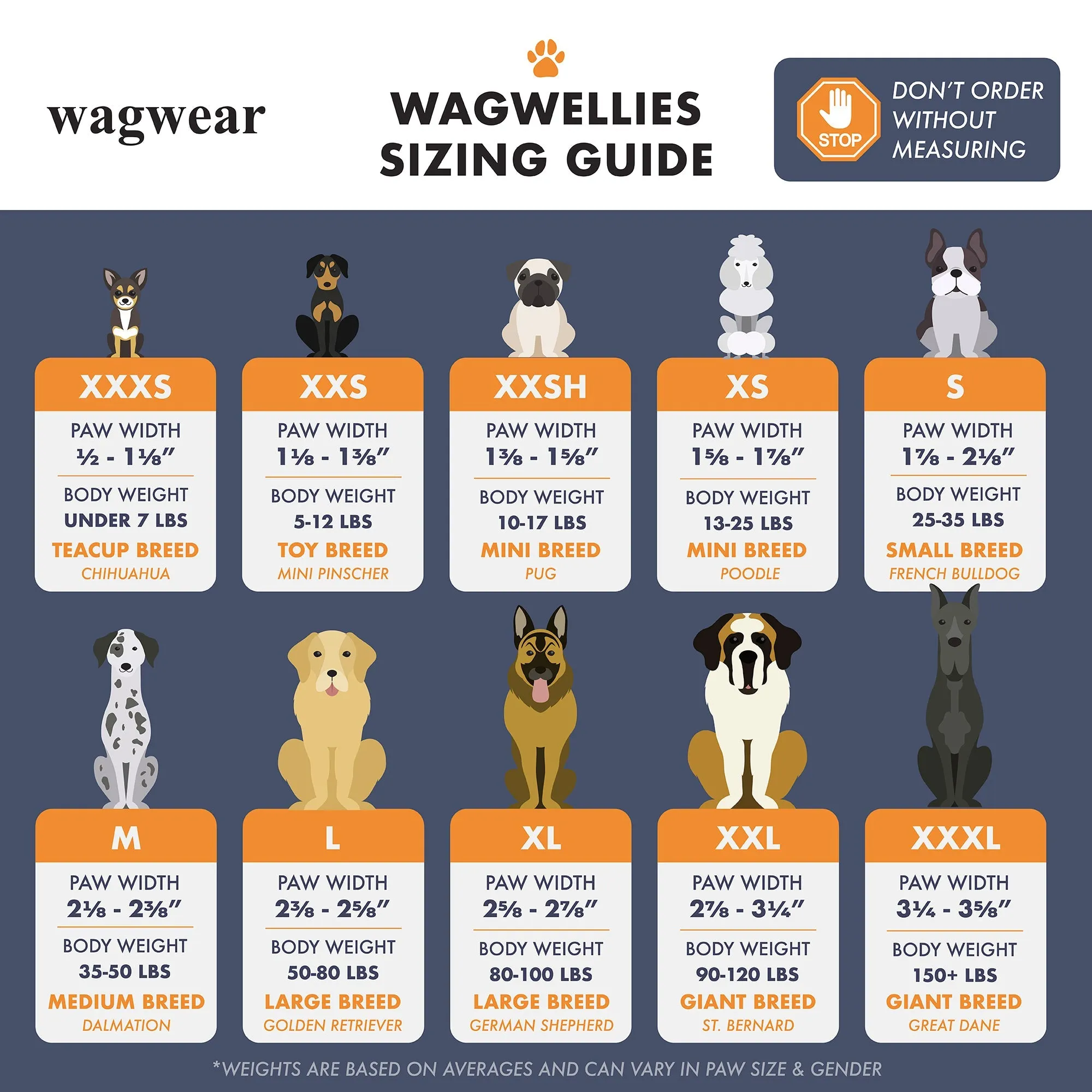 WagWellies Rubber Boots for Dogs by Wagwear